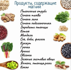 Роль магния в образовании хлорофилла