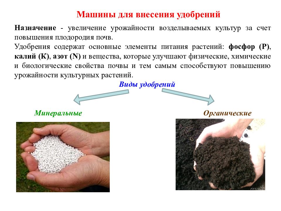 Как сбалансированные смеси удобрений помогают улучшить структуру почвы и увеличить урожайность?